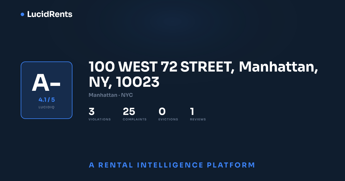 100 WEST 72 STREET: Reviews, Violations & Score | Upper West Side, NYC ...